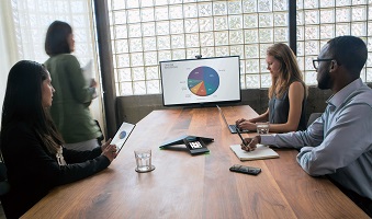 Polycom RealPresence Trio